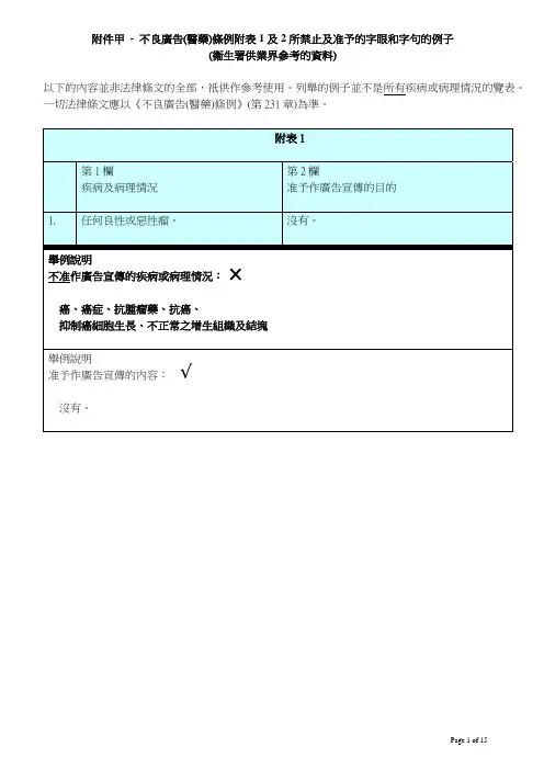 不良广告医药-DrugOfficeDepartmentofHealth卫生署药物办公室