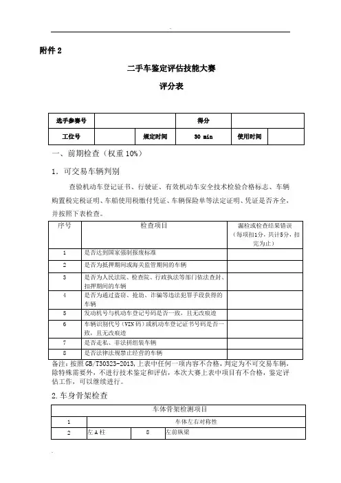 二手车鉴定与评估项目评分表