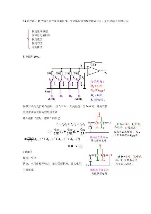 AD、DA转换器详解
