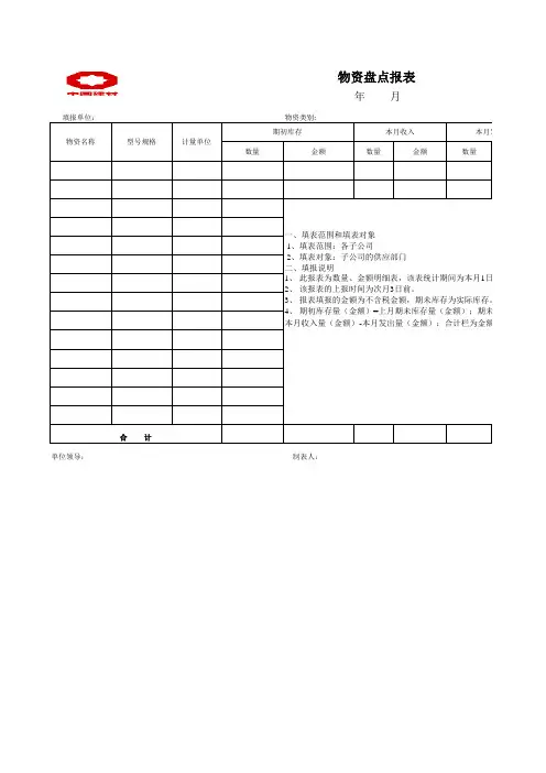 水泥厂综合报表