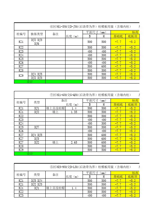 柱模板(有独立基础柱子)