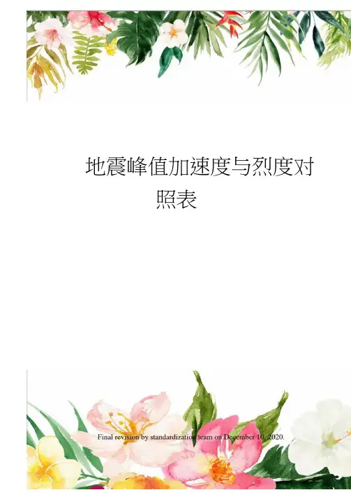 地震峰值加速度与烈度对照表