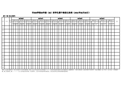 学生晨午晚检登记表(寄宿制学校)模版