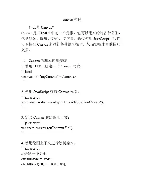 canvas 教程