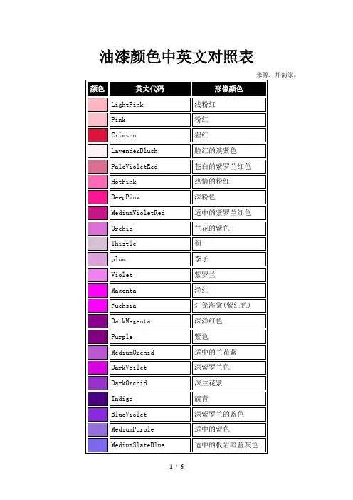 油漆颜色中英文对照表