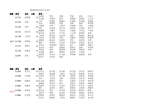 12-13级按班级安排人员名单