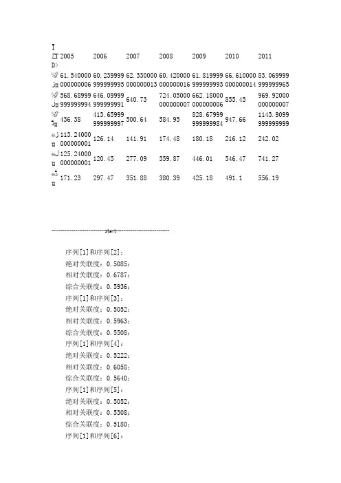 灰色关联度分析