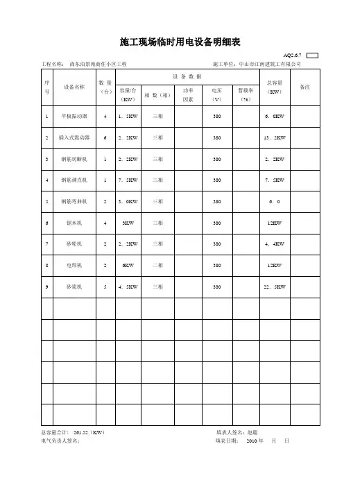 施工现场临时用电设备明细表AQ2.6.7
