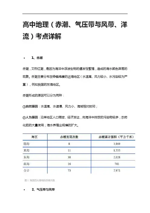 [全]高中地理(赤潮、气压带与风带、洋流)考点详解