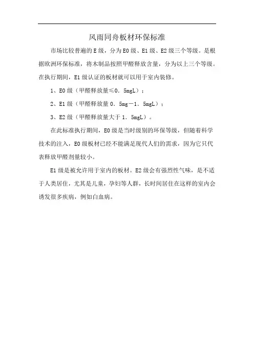 风雨同舟板材环保标准