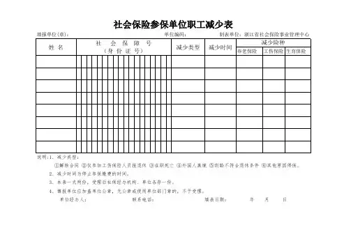 社会保险参保单位职工减少表