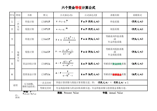 六个资金等值计算公式