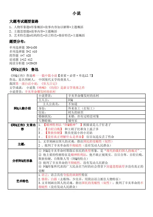 现代文学作品选 笔记
