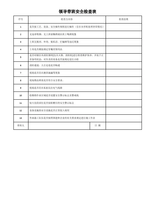 领导带班安全检查表