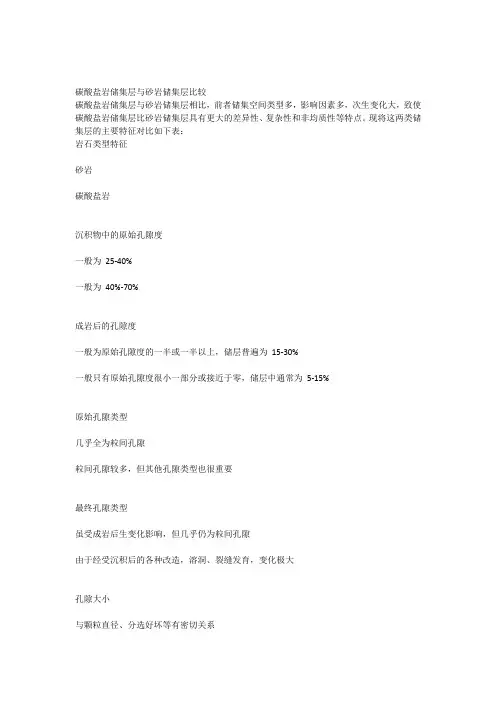 砂岩与碳酸盐岩储集性质比较