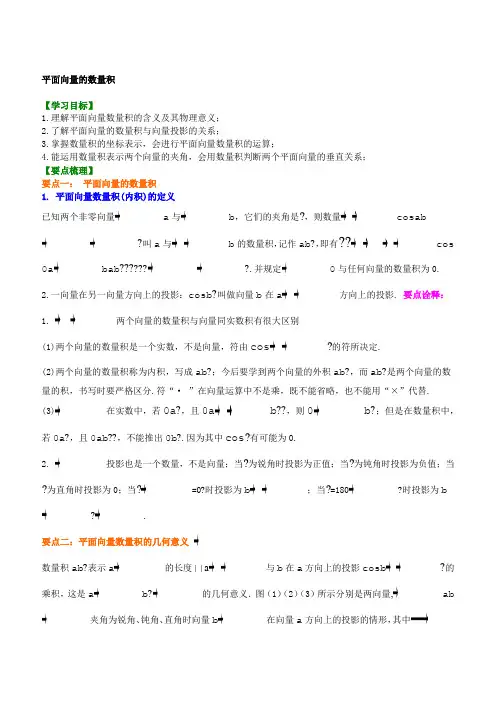 知识讲解 平面向量的数量积 基础