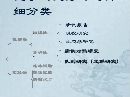 医学研究方法ppt课件