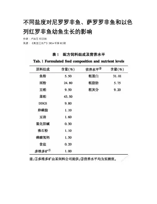 不同盐度对尼罗罗非鱼、萨罗罗非鱼和以色列红罗非鱼幼鱼生长的影响