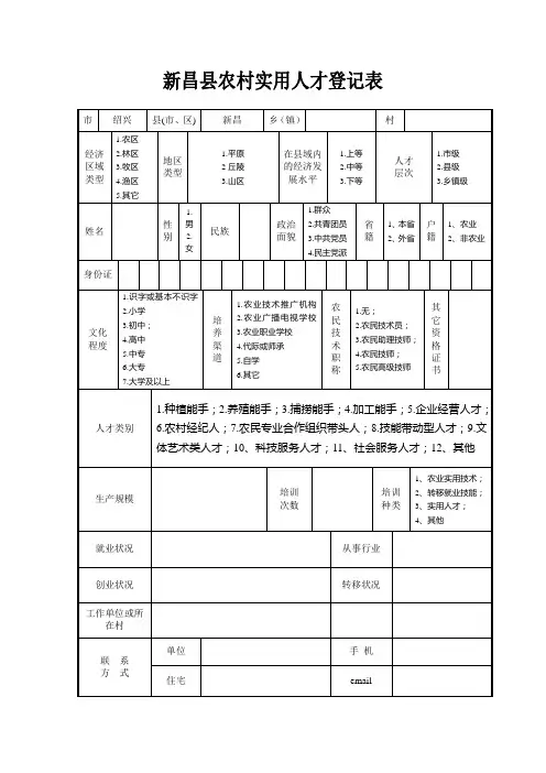 新昌县农村实用人才登记表