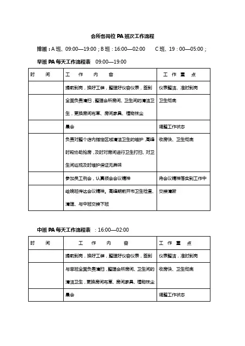 会所各岗位PA班次工作流程