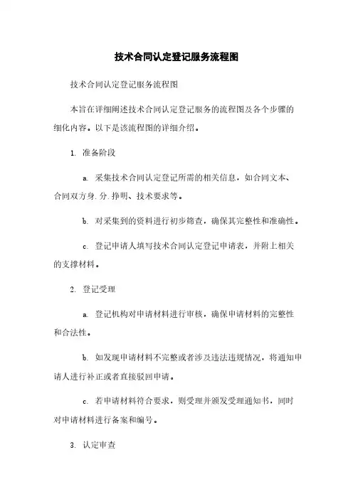 技术合同认定登记服务流程图