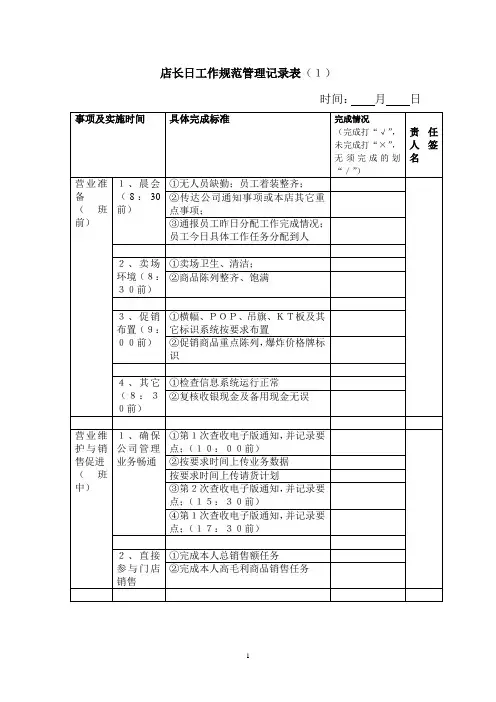 药店店长日及周工作记录