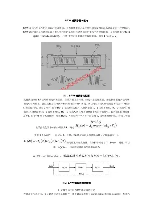 SAW滤波器基本理论