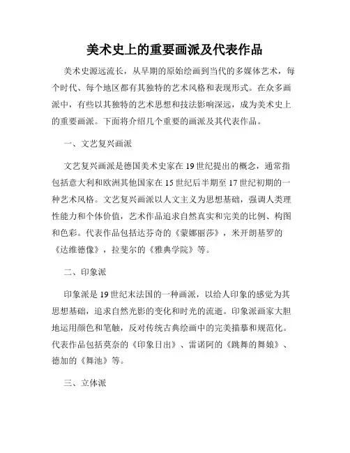 美术史上的重要画派及代表作品