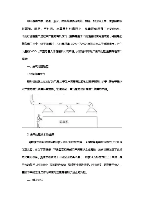 RTO印刷废气处理方案