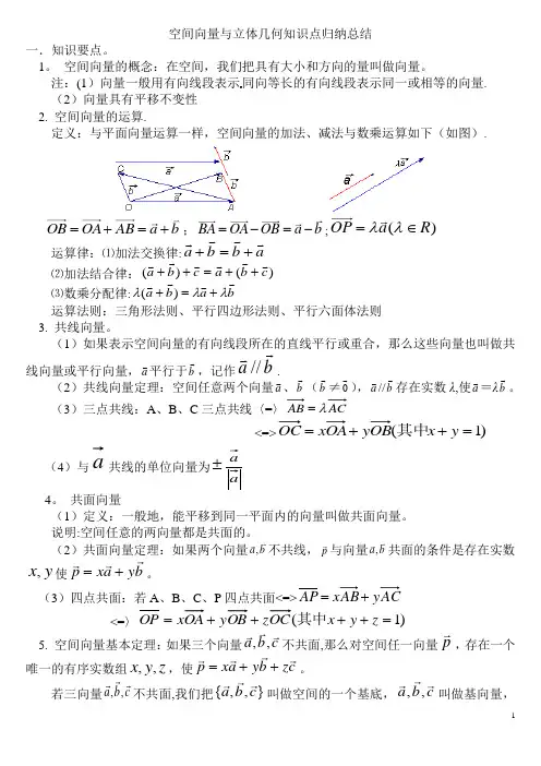 空间向量与立体几何知识点归纳总结56734