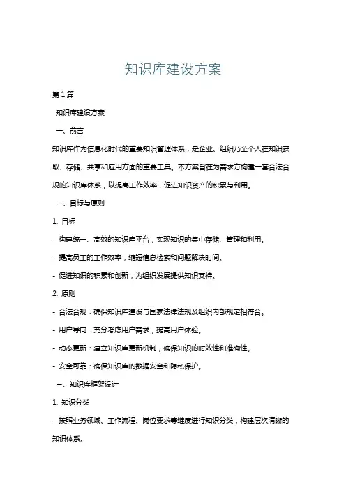 知识库建设方案