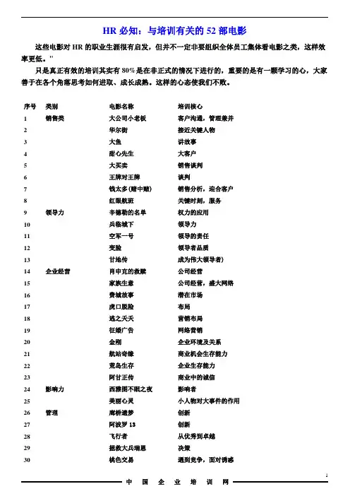 HR必知：与培训有关的52部电影