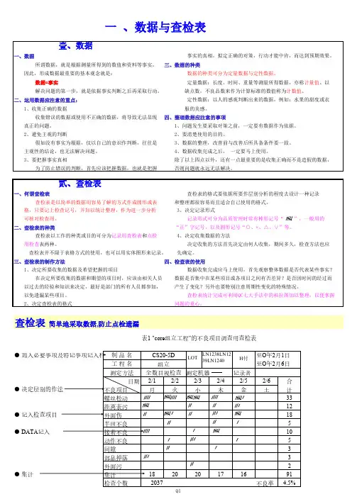 QCC七大手法