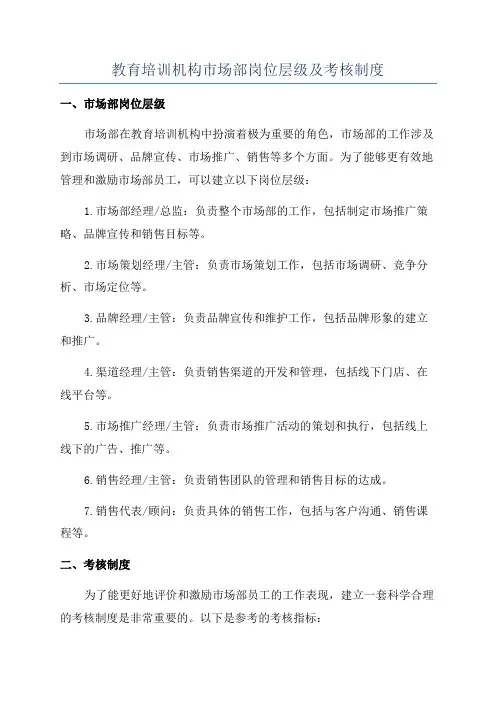 教育培训机构市场部岗位层级及考核制度