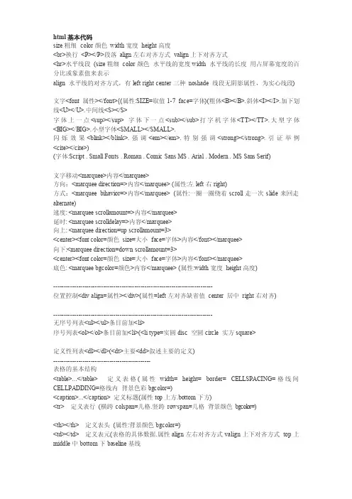 html基础代码[整理版]