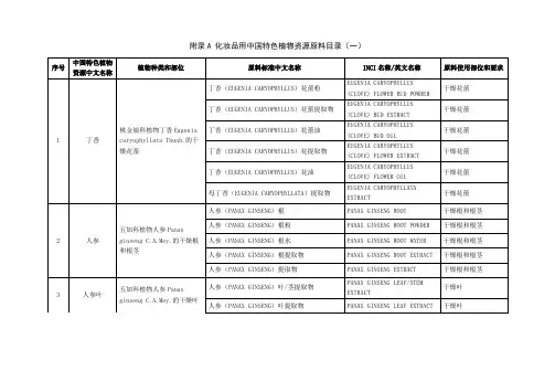 化妆品用中国特色植物资源原料目录(一、二)