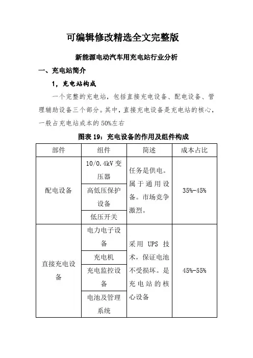 新能源电动汽车用充电站行业分析精选全文完整版