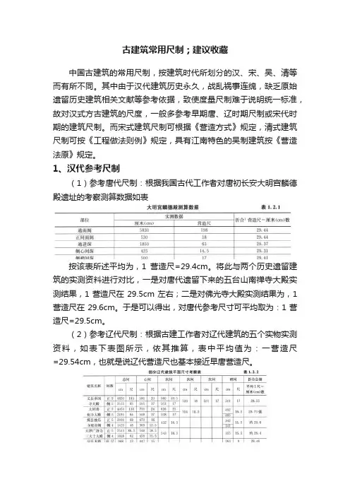 古建筑常用尺制；建议收藏