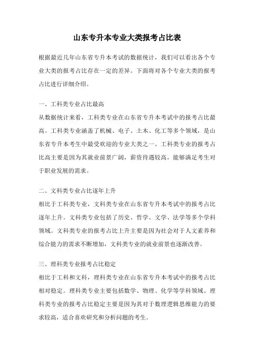 山东专升本专业大类报考占比表
