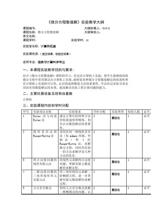 《微分方程数值解》实验教学大纲