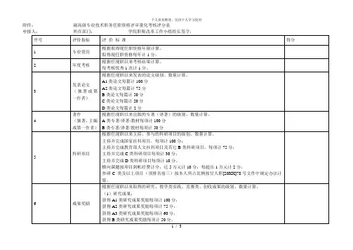 副高级专业技术职务任职资格评审量化考核评分表