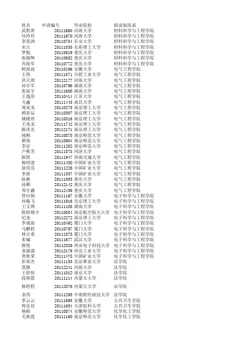 东南大学外校免试研究生