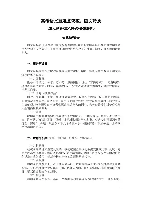 高考语文重难点突破：图文转换(重点解读+重点突破+答案解析)