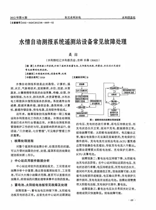 水情自动测报系统遥测站设备常见故障处理