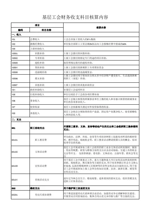 基层工会收入支出科目核算内容