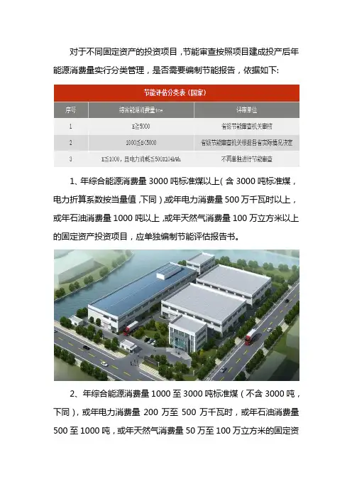 什么项目要写节能报告