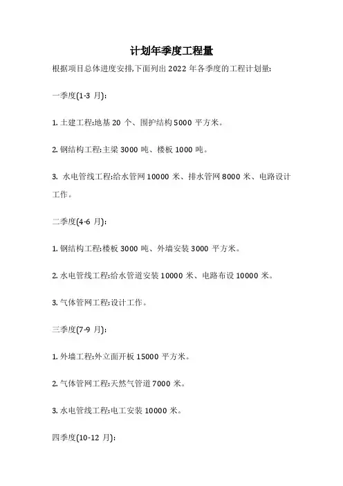 计划年季度工程量