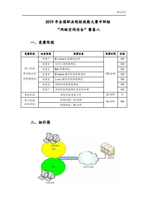 全国职业院校技能大赛中职组“网络空间安全”赛卷