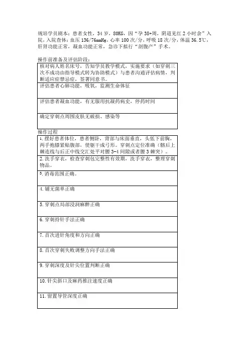 椎管内刺技能带教