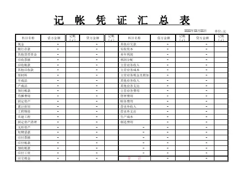 科目试算平衡表 T字汇总